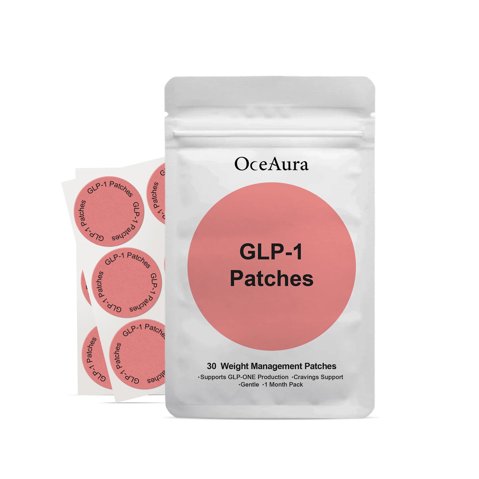 GLP-1 Patches